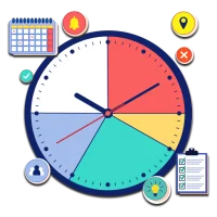 Objectifs d'habitude